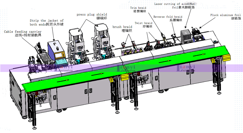 淺述非標(biāo)自動(dòng)化組裝機(jī)的介紹工作原理以及使用注意事項(xiàng)